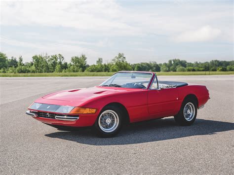 Ferrari daytona spyder price